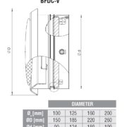 Klapa przeciwpożarowa motylkowa BFDC