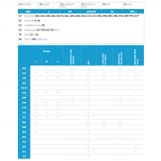 Kratka wentylacyjna NRA