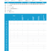 Kratka wentylacyjna ORP