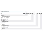 Nawiewnik dalekiego zasięgu DHV