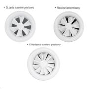 Nawiewnik wirowy dalekiego zasięgu DKZ