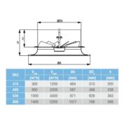 Nawiewnik wirowy dalekiego zasięgu DKZ