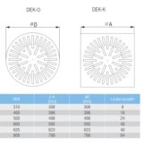 Nawiewnik wirowy DEK