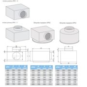 Nawiewnik wirowy DEU