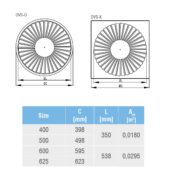 Nawiewnik wirowy DVS