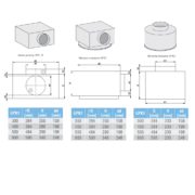 Nawiewnik wirowy sufitowy DVF