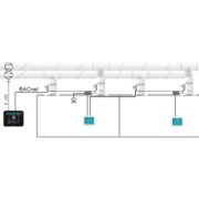 Okrągły regulator VAV RVP-C