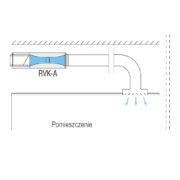 Regulator VAV wyciszony RVK