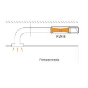 Regulator VAV wyciszony RVK